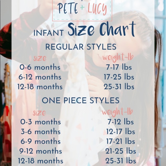 NWT Pete+Lucy Capri Sets Lemonade Stand - Picture 2 of 3